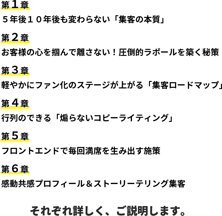 それぞれ詳しく、ご説明します。
