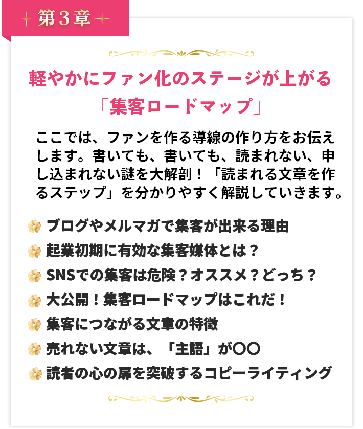 第３章 軽やかにファン化のステージが上がる「集客ロードマップ」